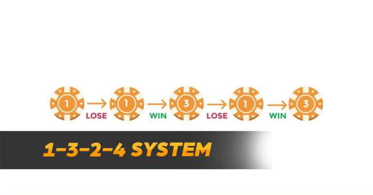Guide to the Sic Bo 1-3-2-4 Betting System